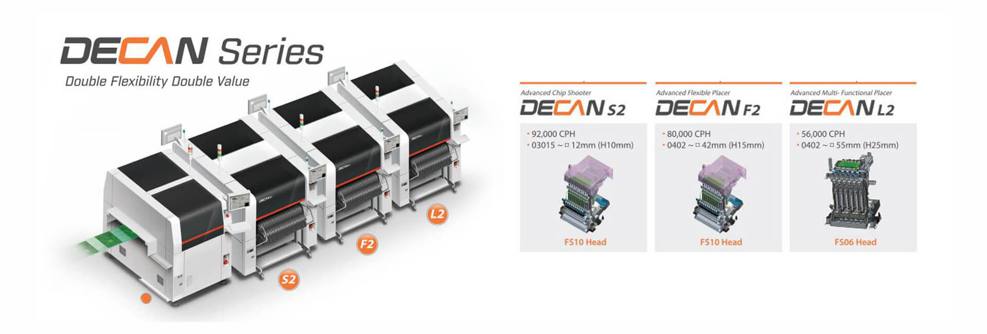 Decan SMT Assembly Line